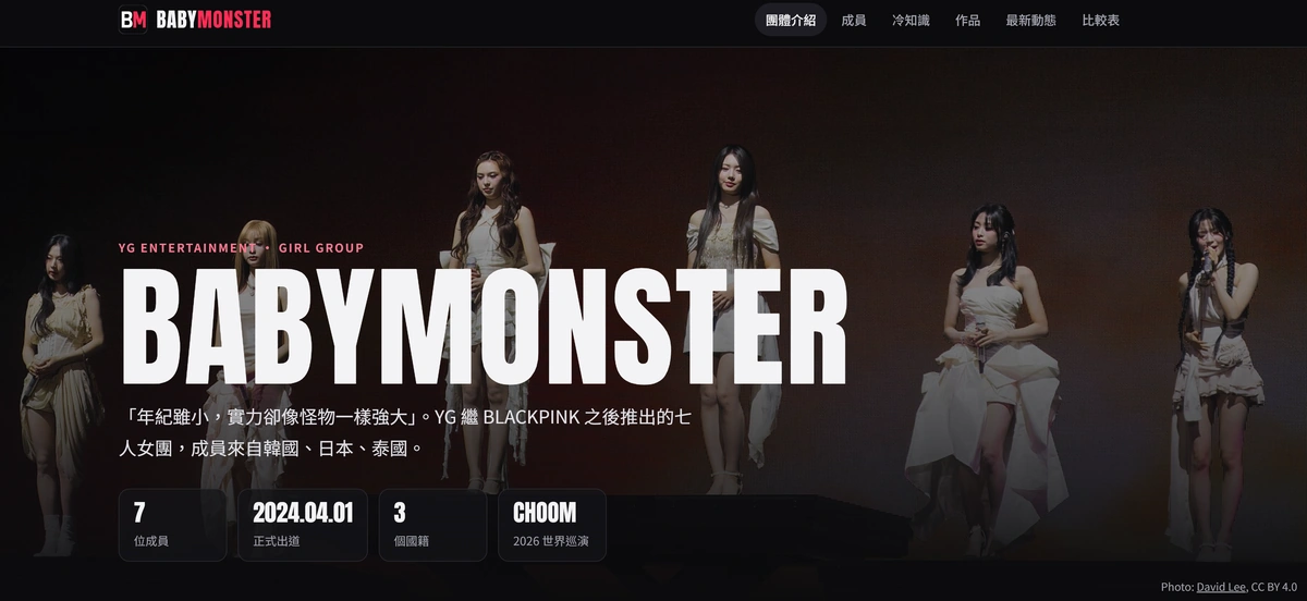 BABYMONSTER 粉絲介紹站首頁
